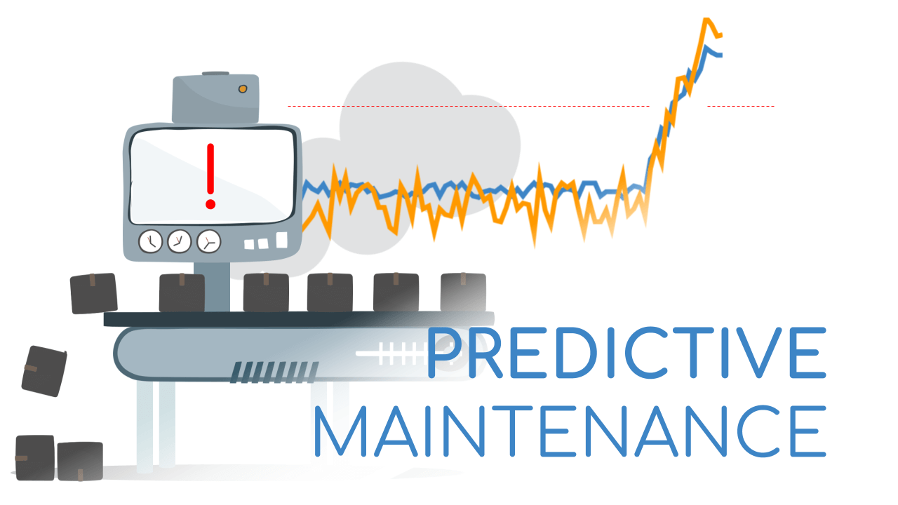 Predictive Maintenance for Rotating Machines using Machine Learning Models