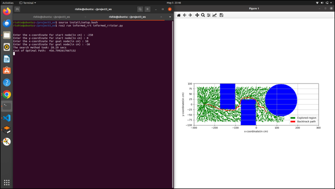 Path Visualization