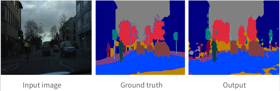 Segmentation