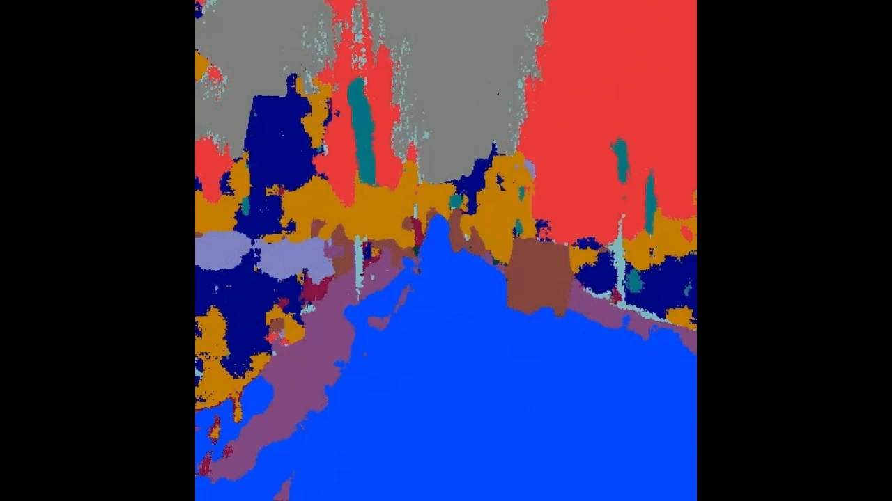 Segmentation